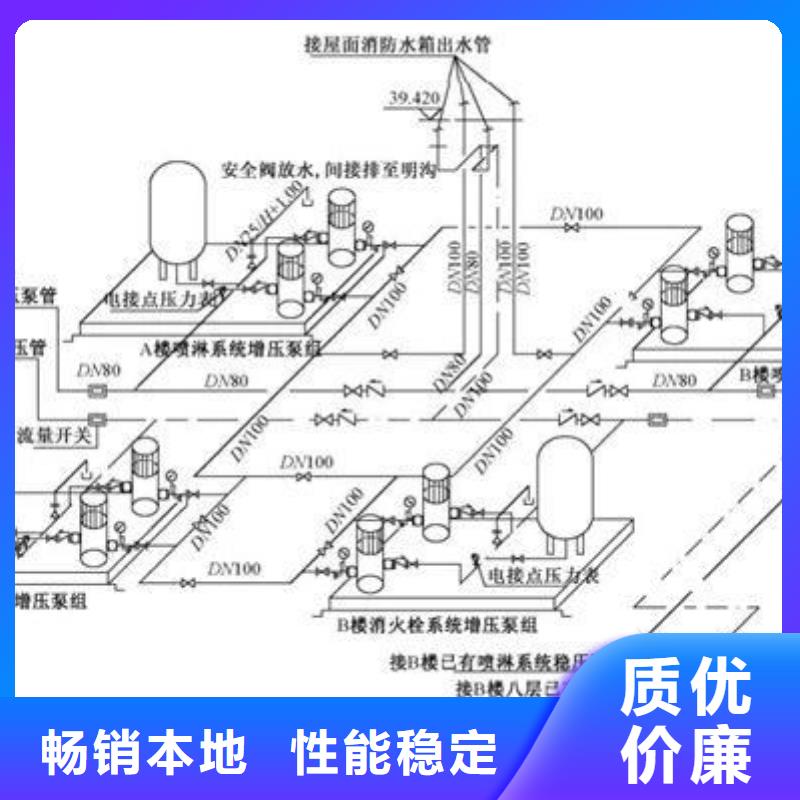 南陵县消防水箱厂家直销