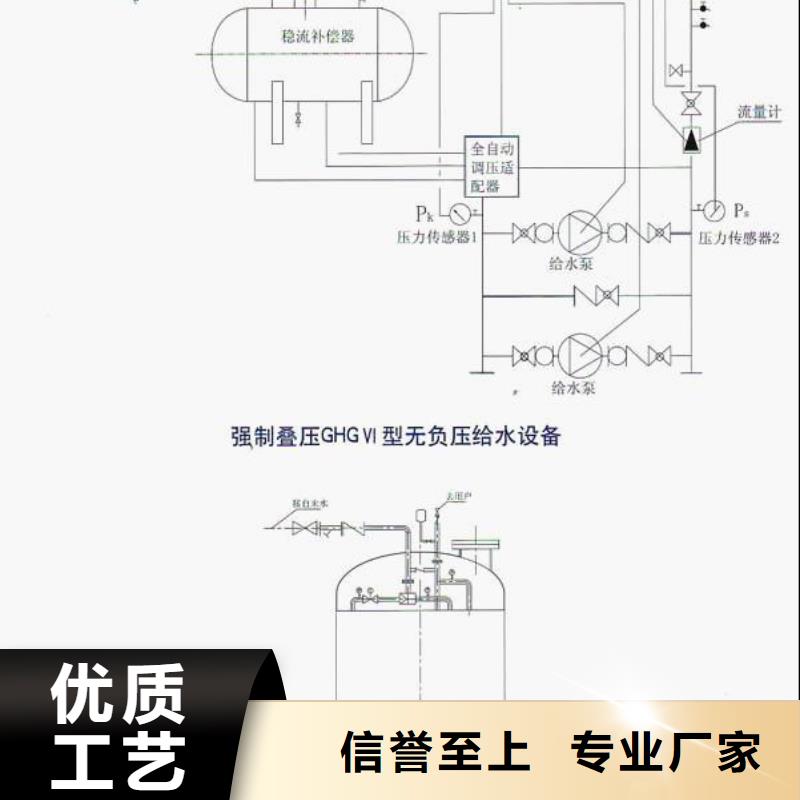 #恒压变频供水设备#欢迎来电咨询