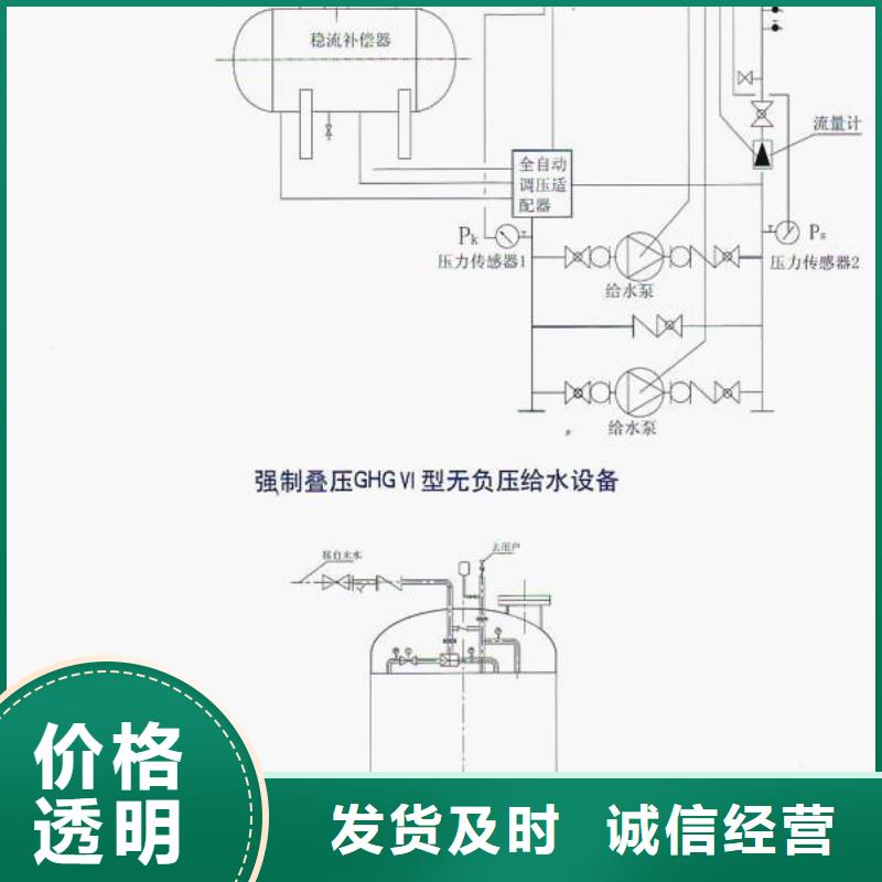 【图】变频供水价格