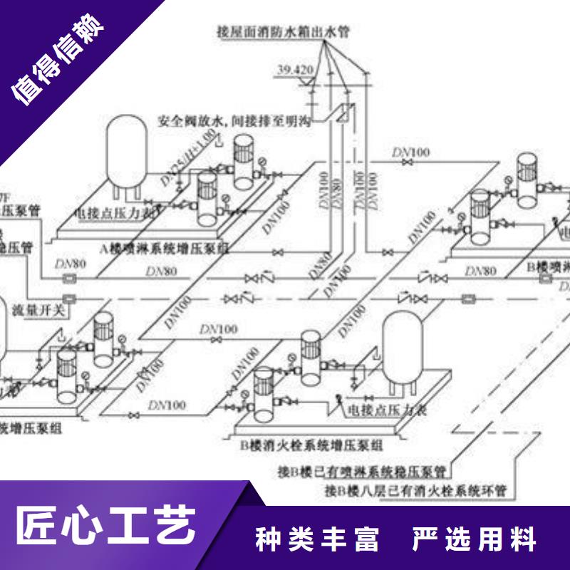 服务周到的不锈钢保温水箱基地