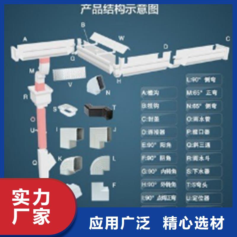 K型天沟/落水管2025全新报价